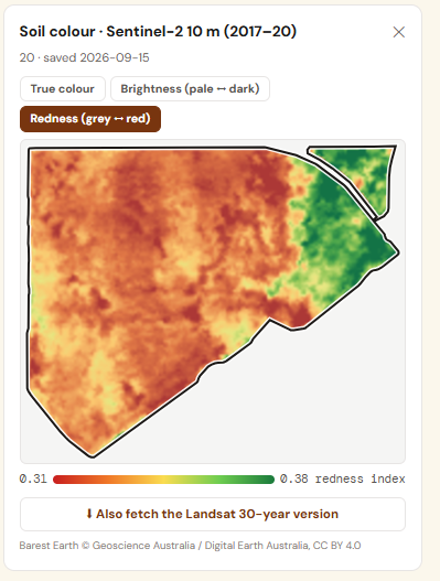 Soil redness from Sentinel-2